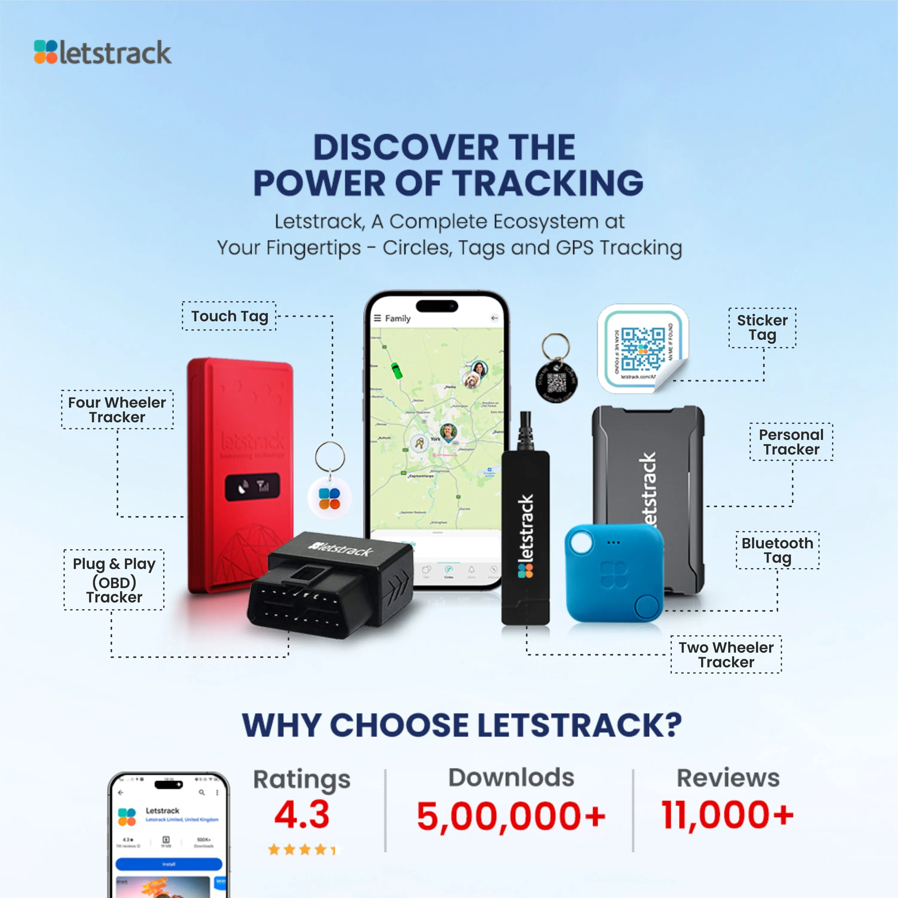 Buy QR Code TAG for Dogs, Cats & Luggage | Smart Pet ID TAG | Secure Your Pets & Luggage - Letstrack