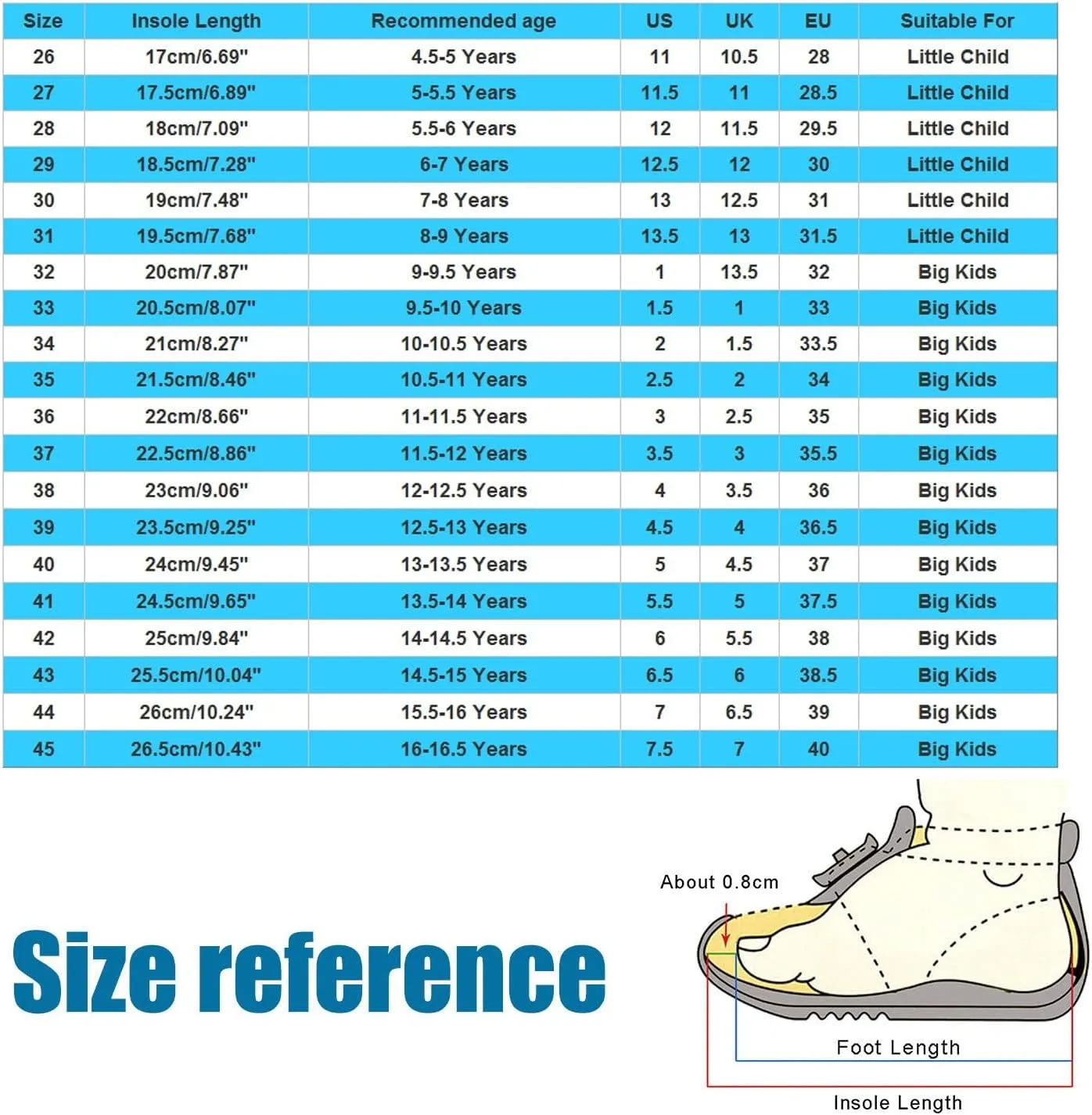 Dance Shoes for Girls Toddler Kids Jazz Boots Ballet Canvas Shoes Basic Simple Solid Color Lace Up Dancing Sneakers