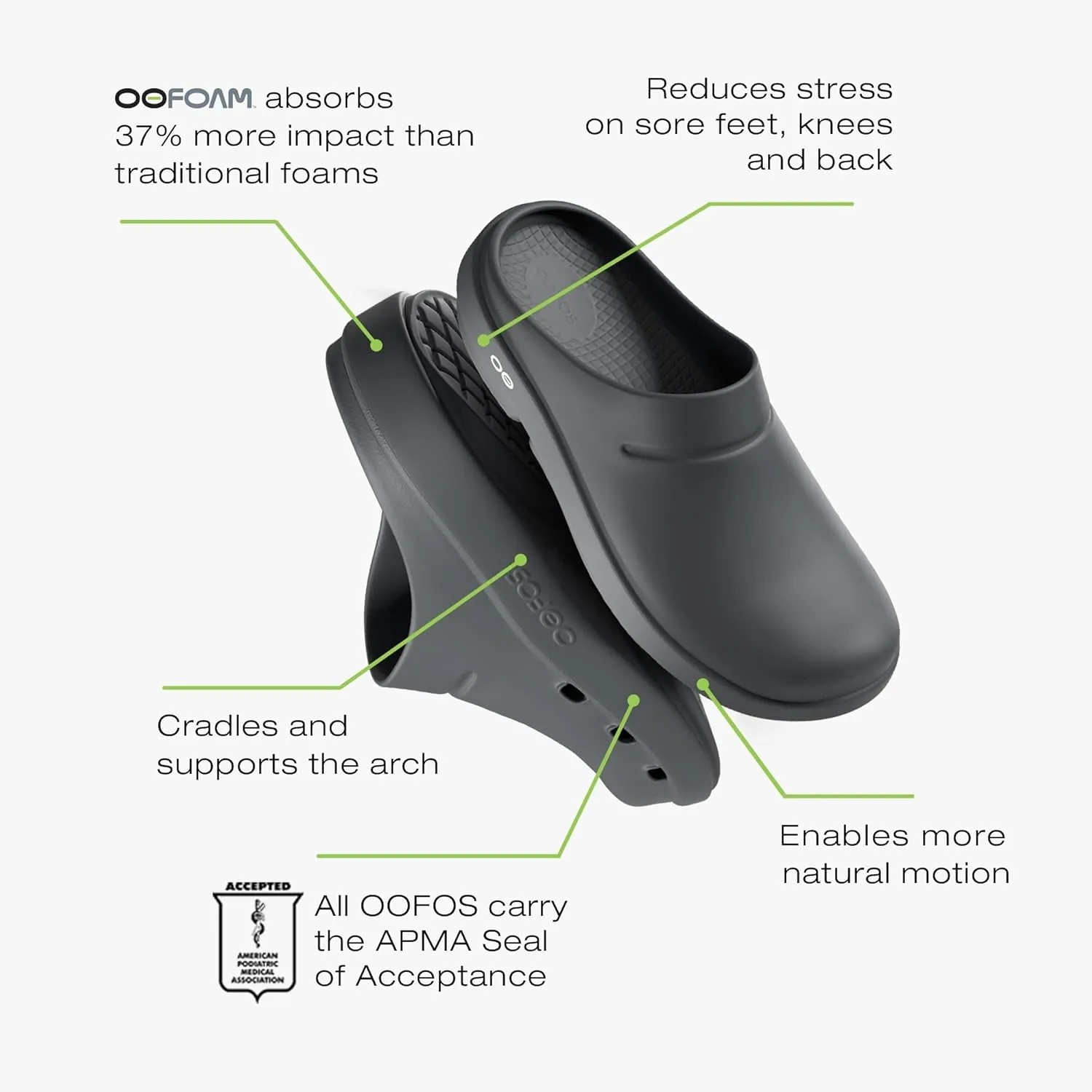 Men's OOcloog Clog - Black