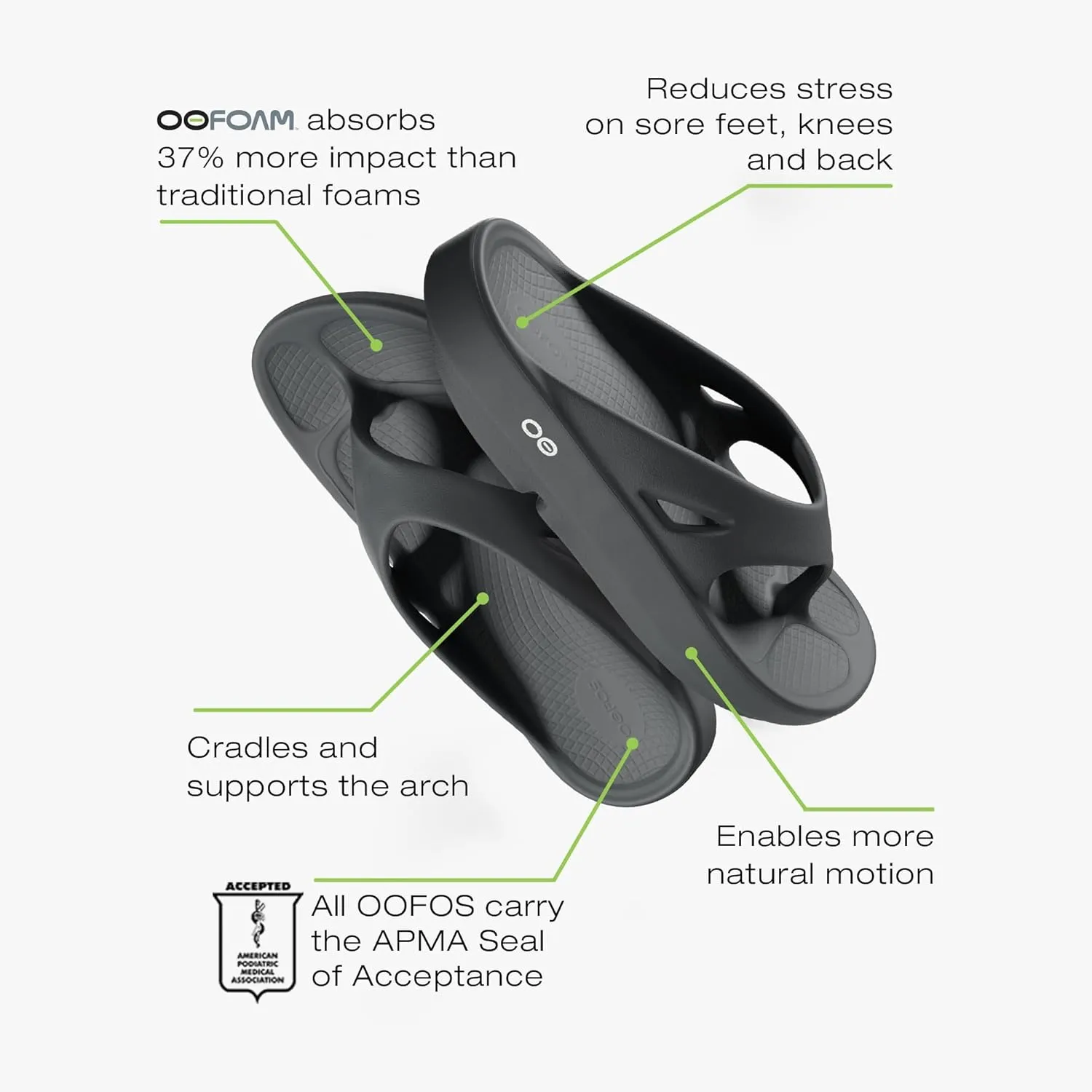 OOFOS OOriginal Recovery Sandal - Womens and Mens