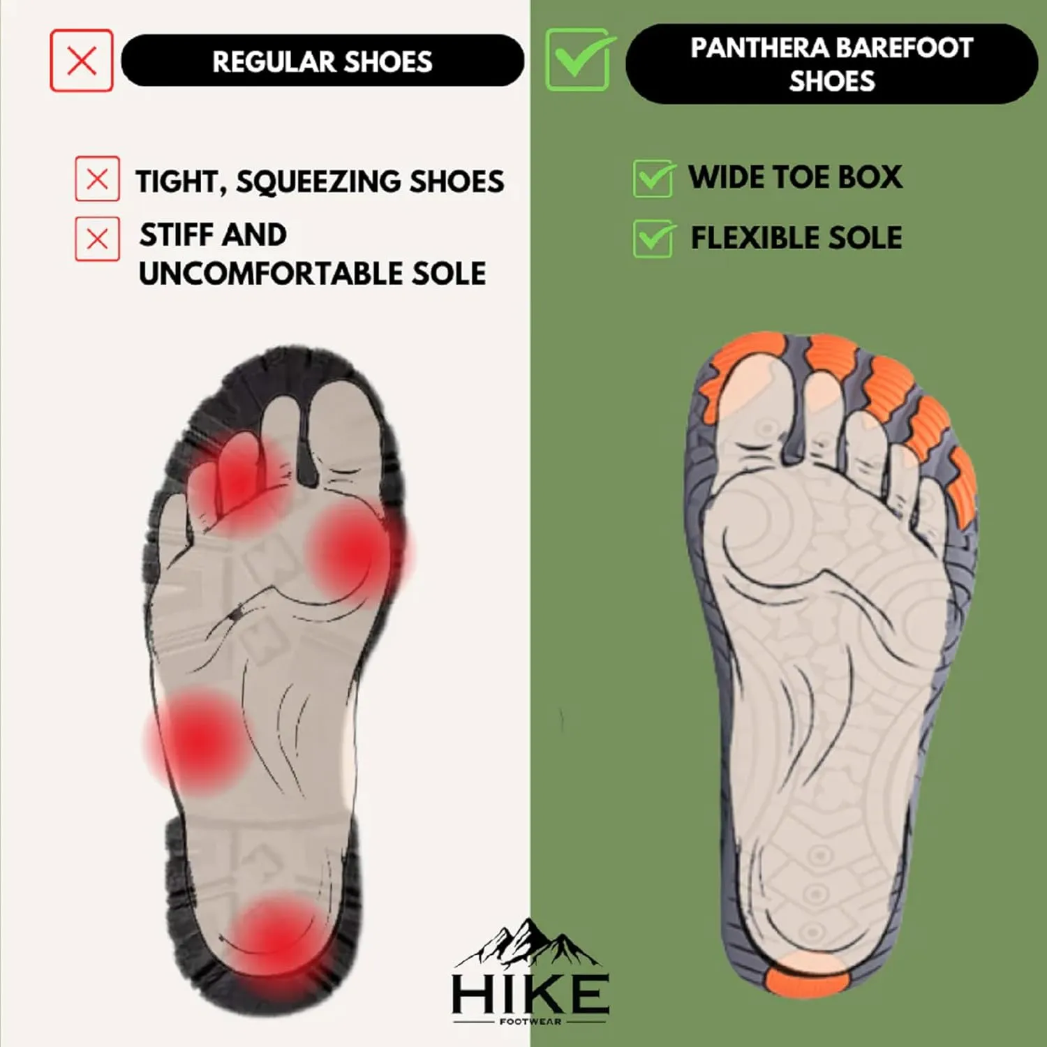 Panthera Max - Outdoor and Non-Slip, Lightweight Pro Barefoot Shoes, Wide Toe Box Qick Dry Shoe for Women Men, Walking Running, Fashion Breathable Shoes Unisex