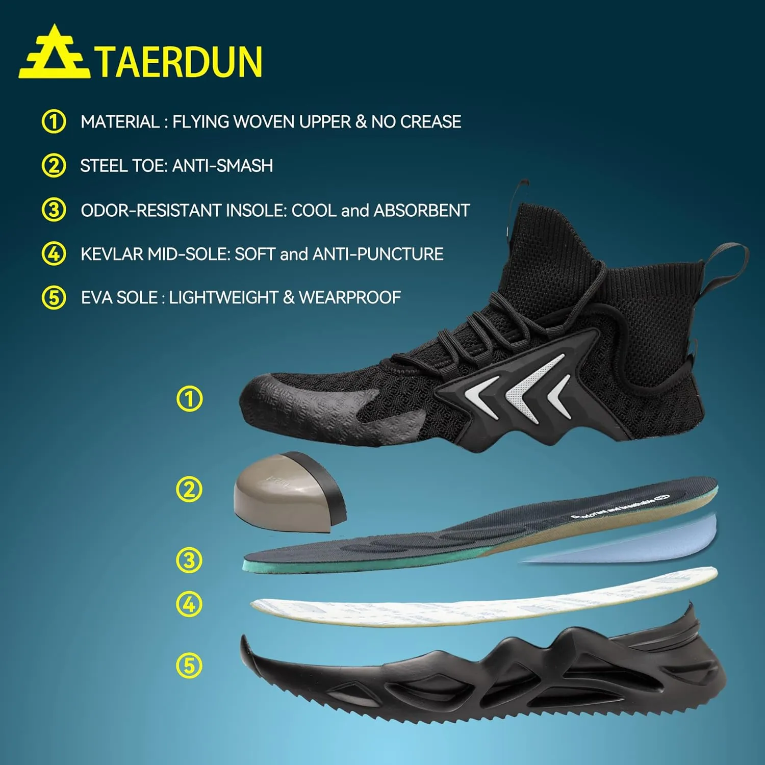 Steel Toe Work Boots for Men Slip-on Chelsea Boot, Men's Industrial & Construction Shoes, Waterproof, Lightweight, Comfortable, Non-slip Safety Shoes, Black, 10.5