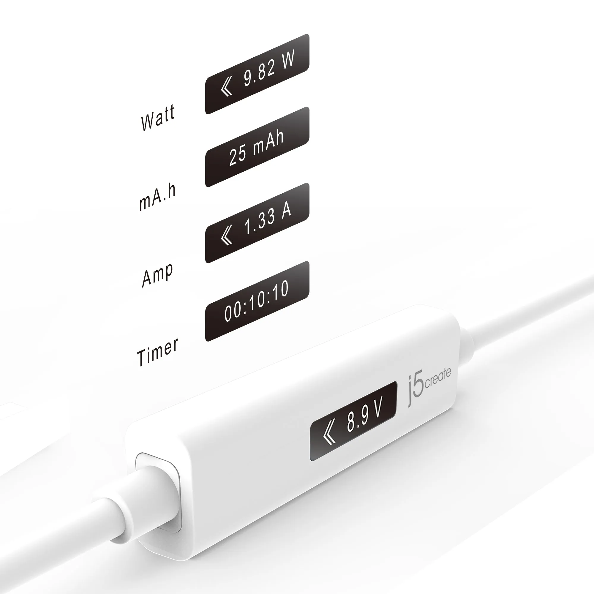 USB-C™ Dynamic Power Meter Charging Cable - USB-C® to USB-C®