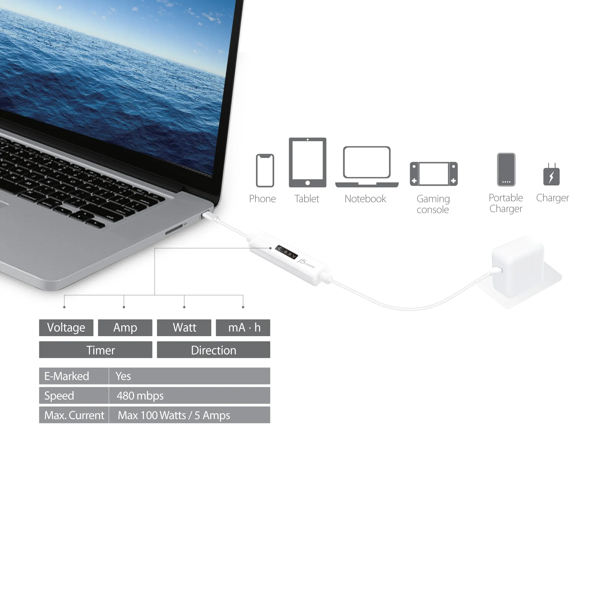 USB-C™ Dynamic Power Meter Charging Cable - USB-C® to USB-C®