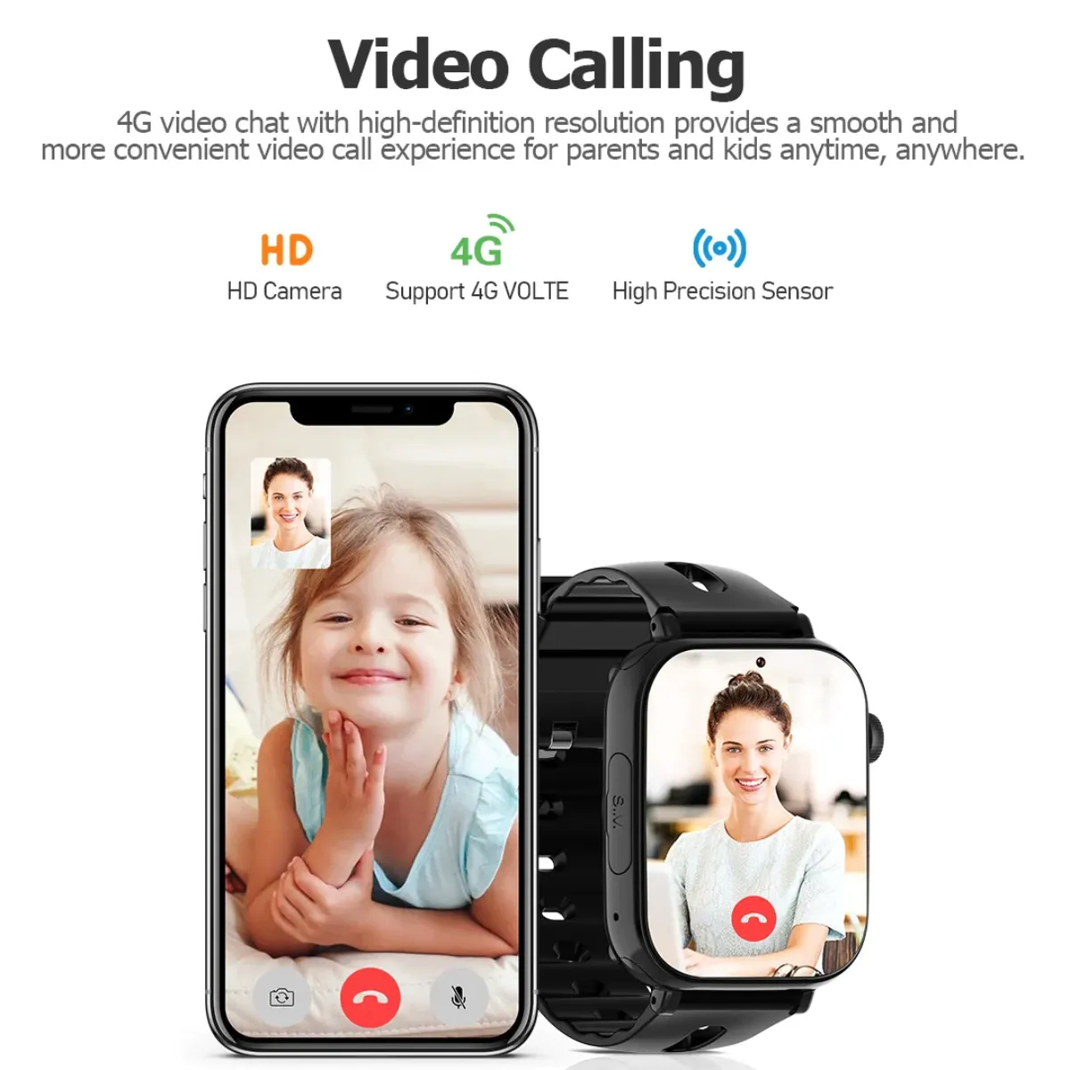 Wonlex Kids GPS Smartwatch (KT15 Pro)